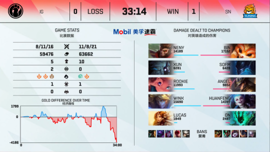 2027年利雅得首届奥林匹克电竞运动会启动筹备