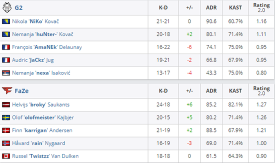 电竞战队新成员名单揭晓引发关注